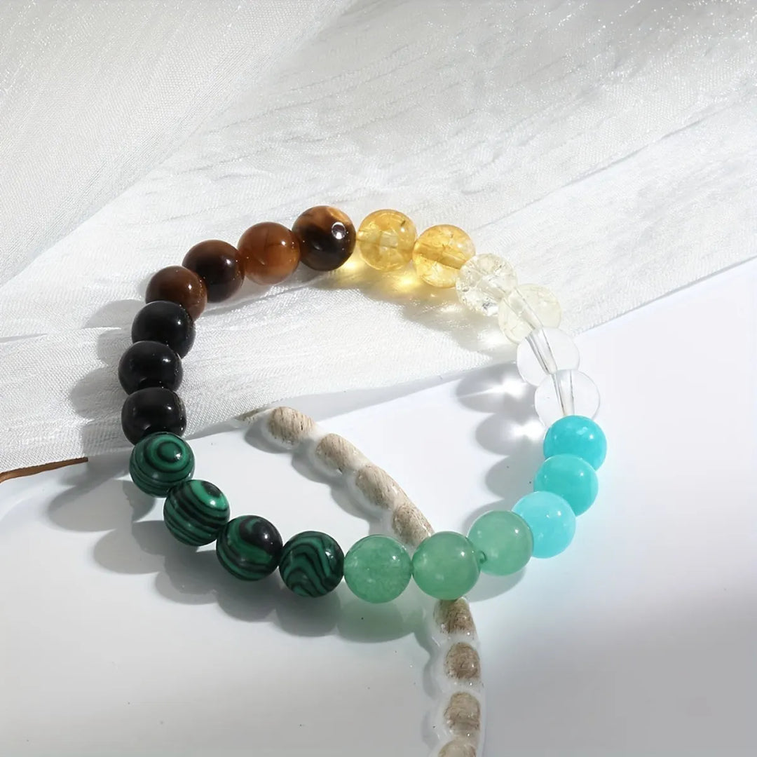 Bracelet Richesse en Aventurine, Citrine, Malachite et Oeil du tigre