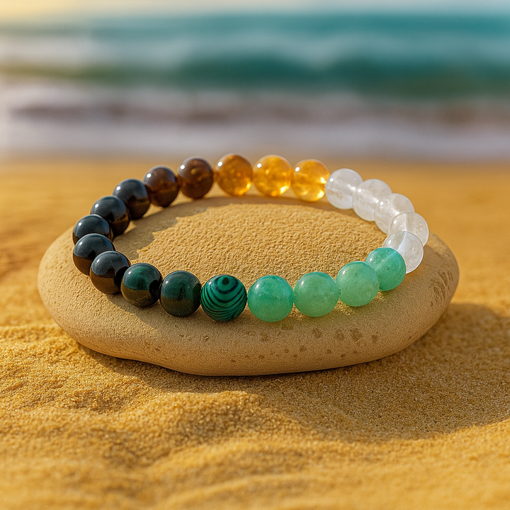 Bracelet Richesse en Aventurine, Citrine, Malachite et Oeil du tigre