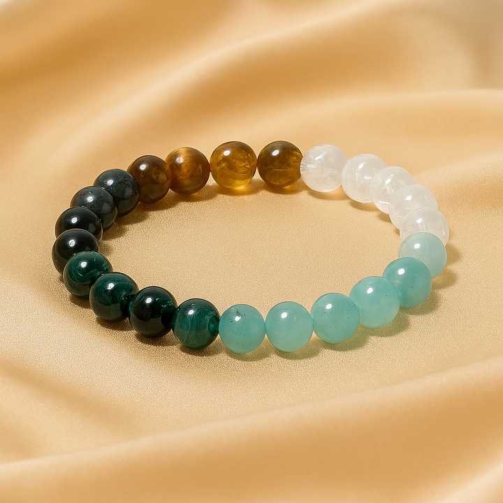 Bracelet Richesse en Aventurine, Citrine, Malachite et Oeil du tigre