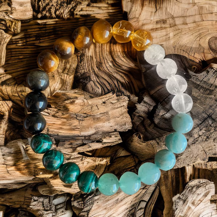 Bracelet Richesse en Aventurine, Citrine, Malachite et Oeil du tigre