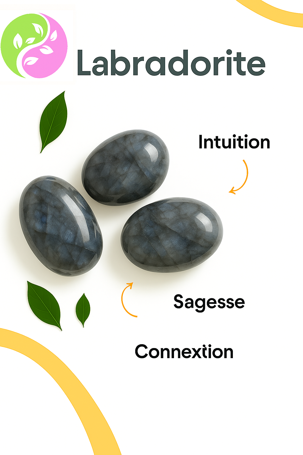 Bracelet "Aura Protection" en Tourmaline, Œil de Tigre & Labradorite