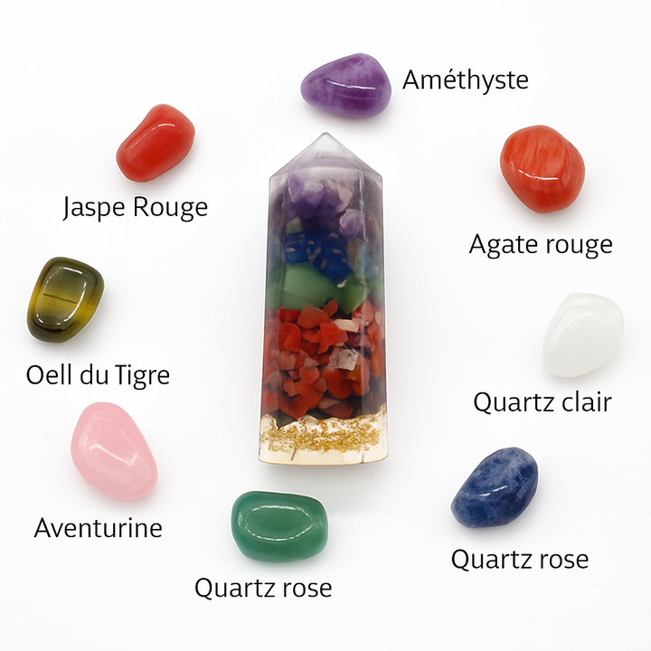 Coffret "Énergie des 7 Chakras"