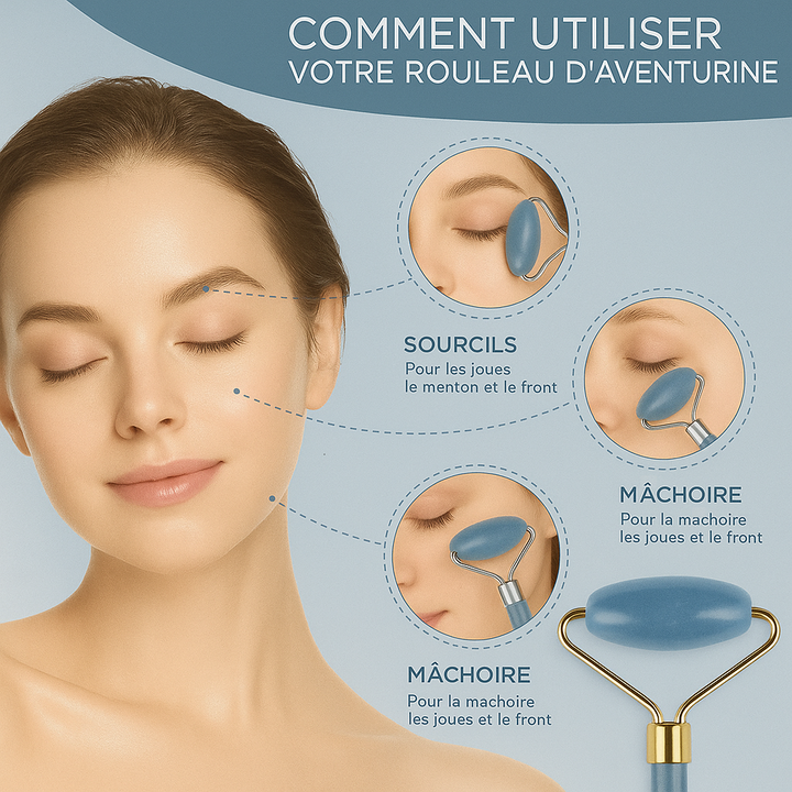 Set de Massage en Aventurine Bleue